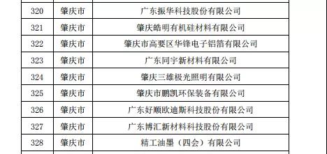 好順科技-專業(yè)汽車養(yǎng)護用品生產(chǎn)商|好順|泰索