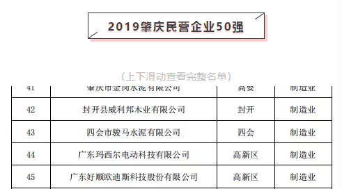 好順科技-專業(yè)汽車養(yǎng)護用品生產商|好順|泰索