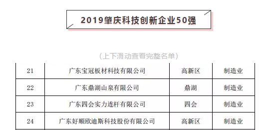 好順科技-專業(yè)汽車養(yǎng)護用品生產商|好順|泰索